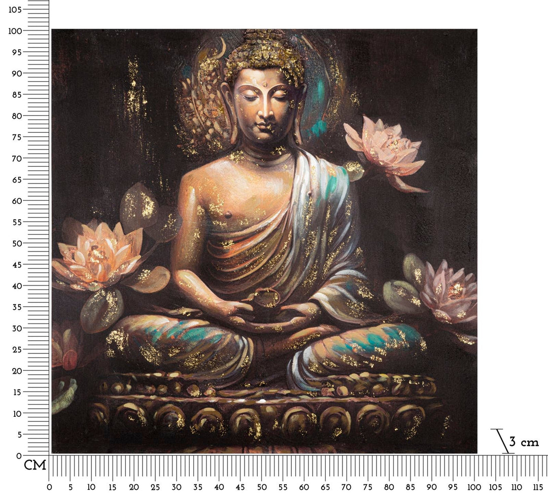 Buddha Gemälde