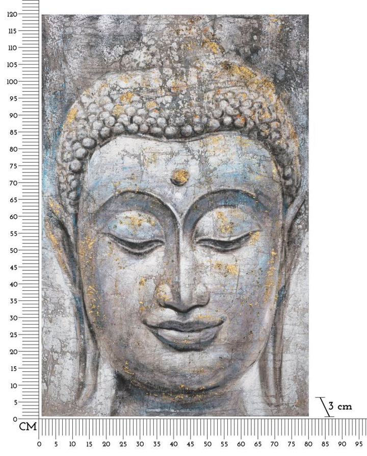 Buddha Gemälde