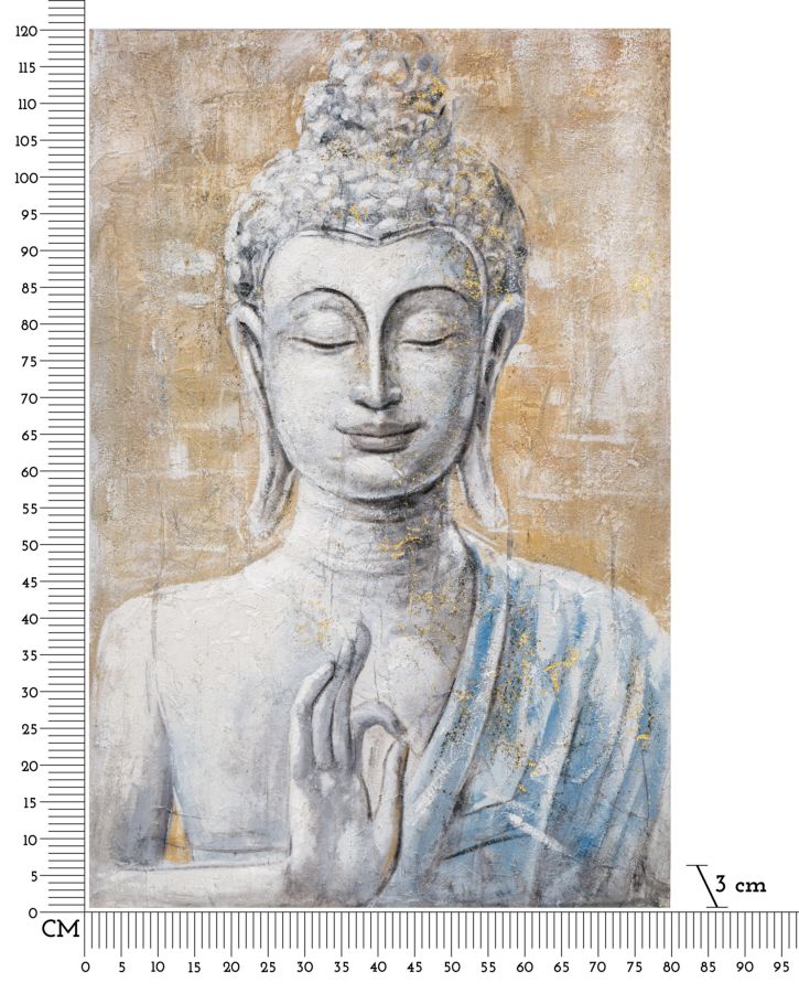 Buddha Gemälde