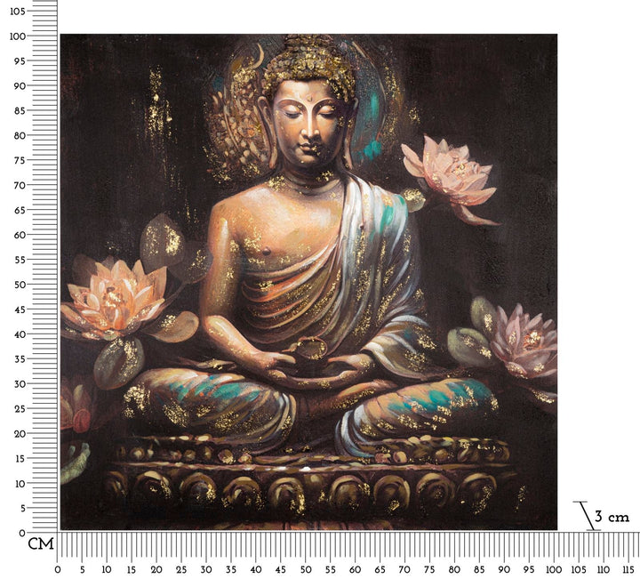 Buddha Gemälde