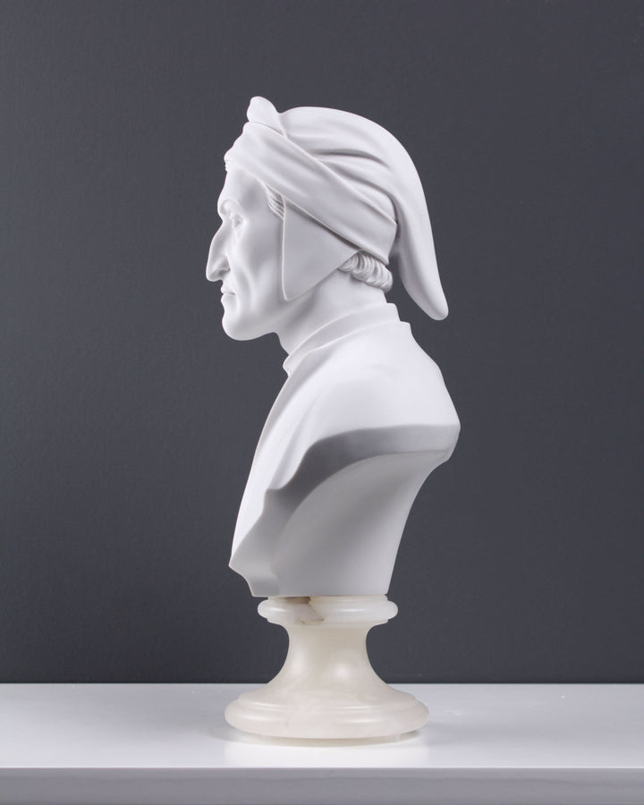 Dante Büste Statue