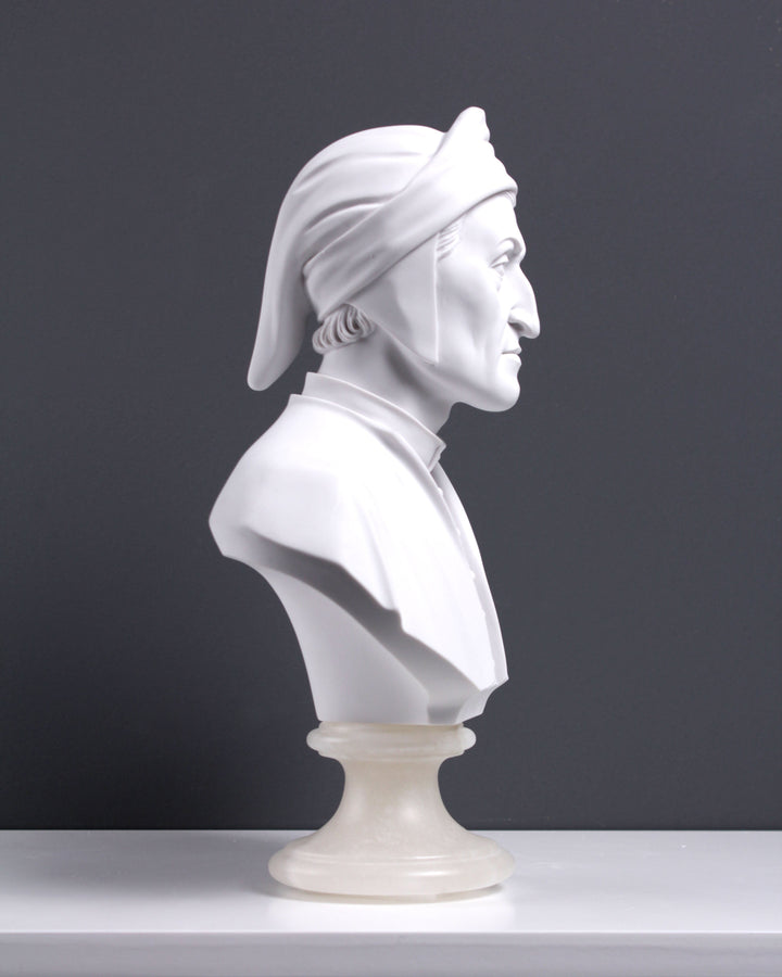 Dante Büste Statue